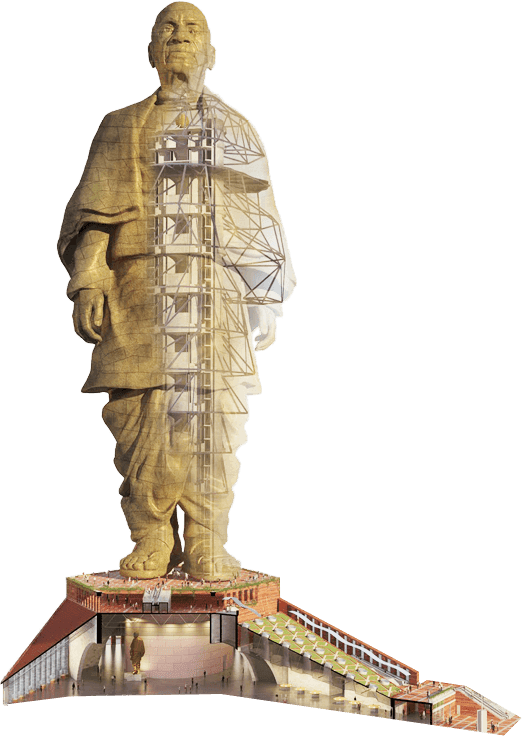 Worlds Tallest Statue